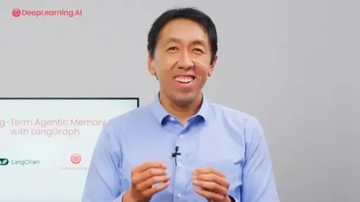 Generative Ai for Everyone